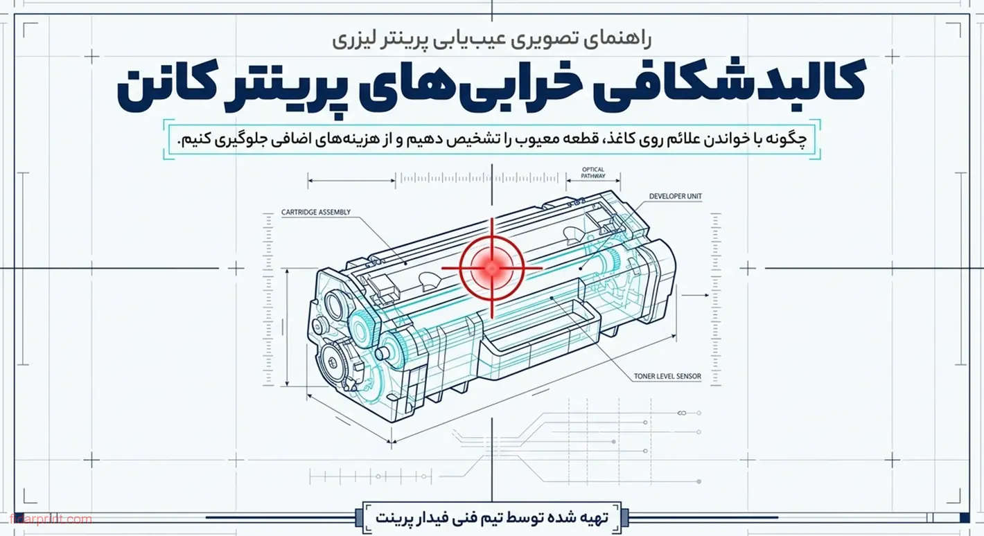راهنمای عیب‌یابی پرینتر لیزری کانن همراه با کالبدشکافی قطعات کارتریج برای تشخیص خرابی